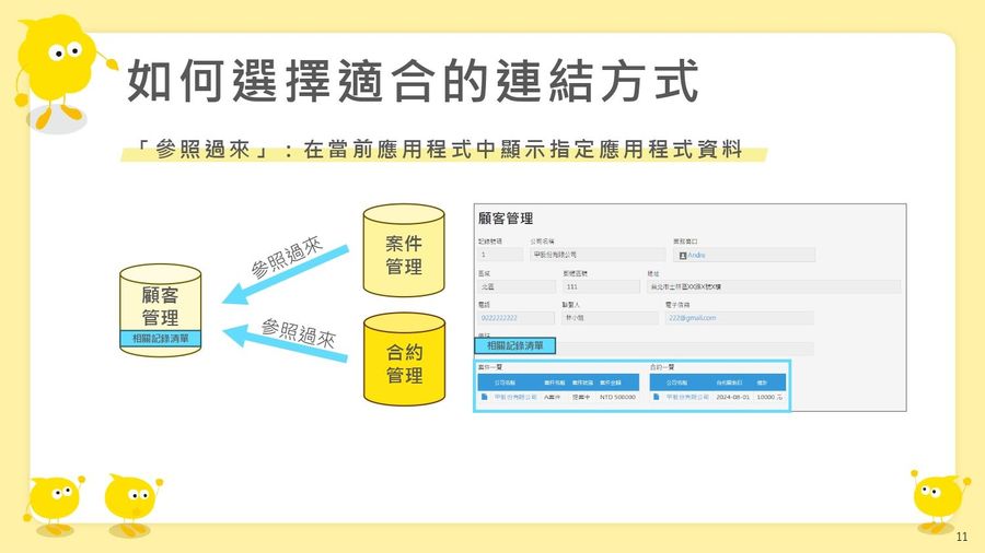 內文圖片