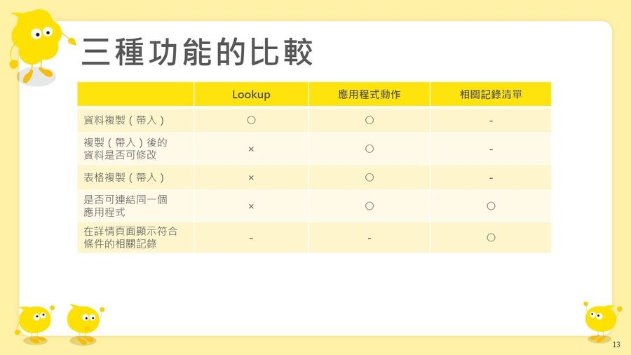 內文圖片