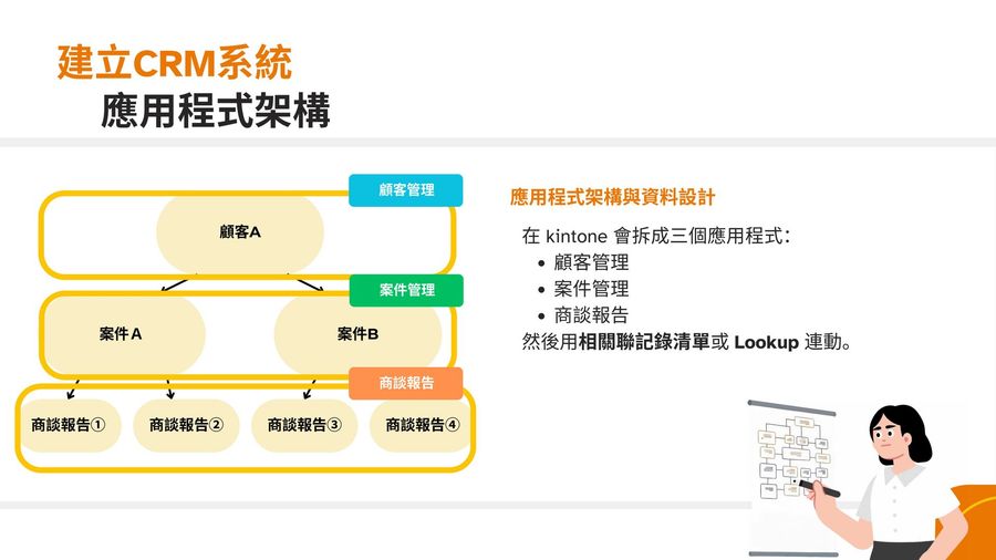 內文圖片