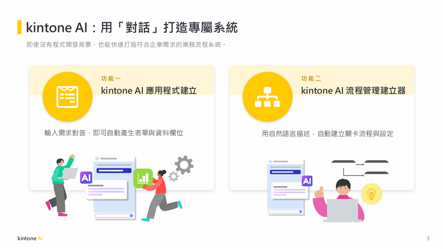 低程式碼 kintone AI 用自然語言對話的方式,快速協助將內部流程整理成可管理、可隨業務調整的系統。